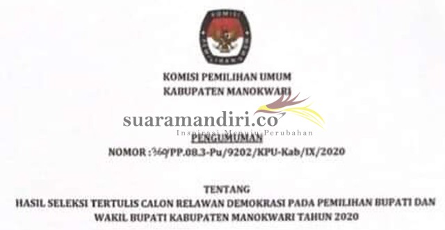 KPU Manokwari 2020