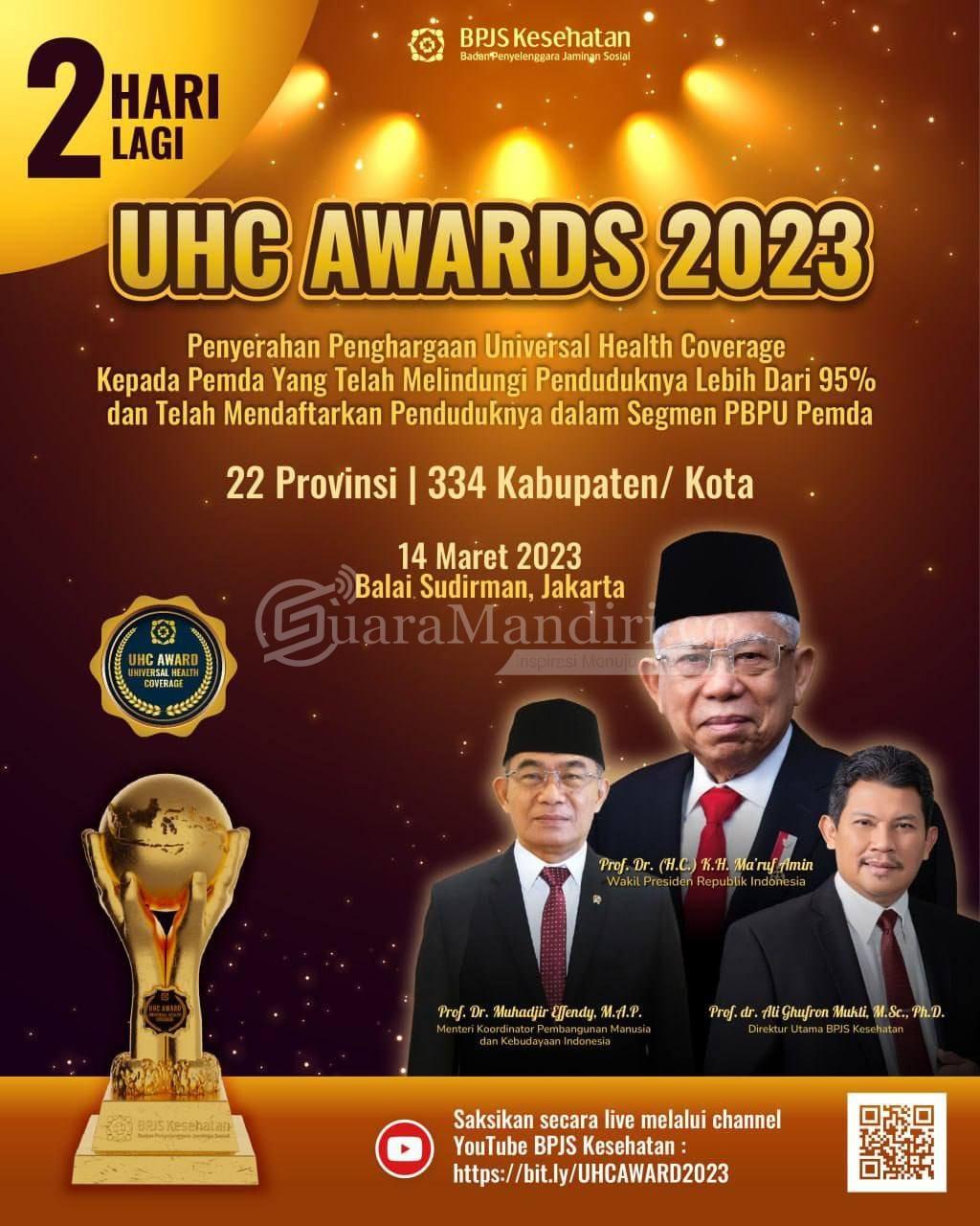 provinsi di Tanah Papua