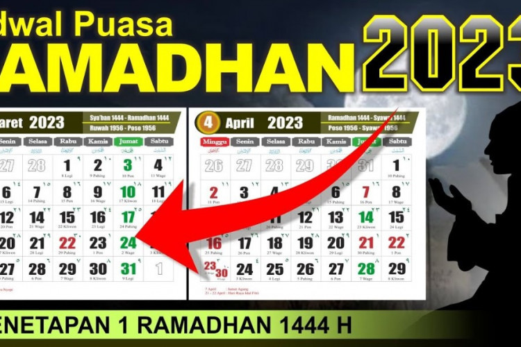 jadwal puasa Ramadhan 2023